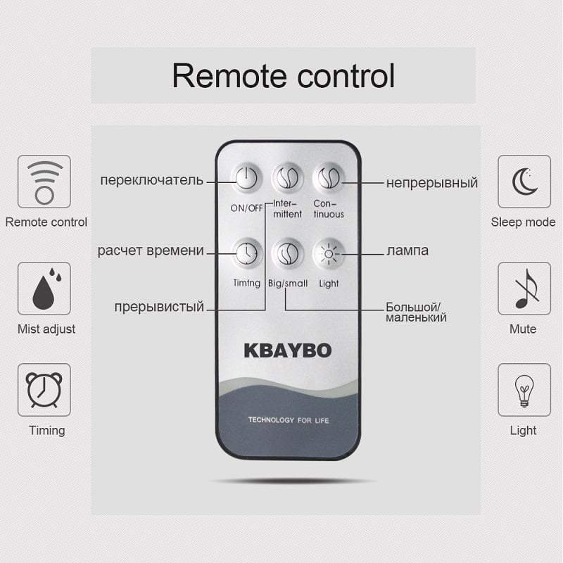 500ml Muji Style Remote Control Ultrasonic Aroma Diffuser